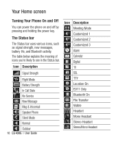 Detail Lg Flip Phone Icons Symbols Nomer 12