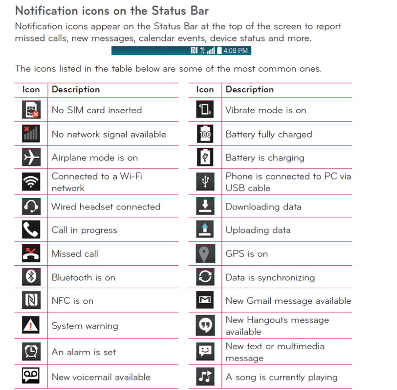Detail Lg Flip Phone Icons Symbols Nomer 13