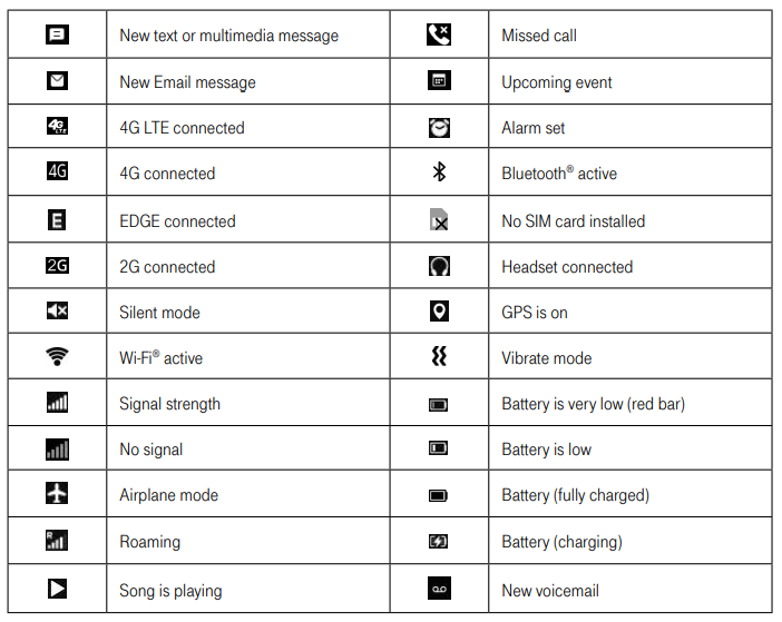 Detail Lg Flip Phone Icons Symbols Nomer 14