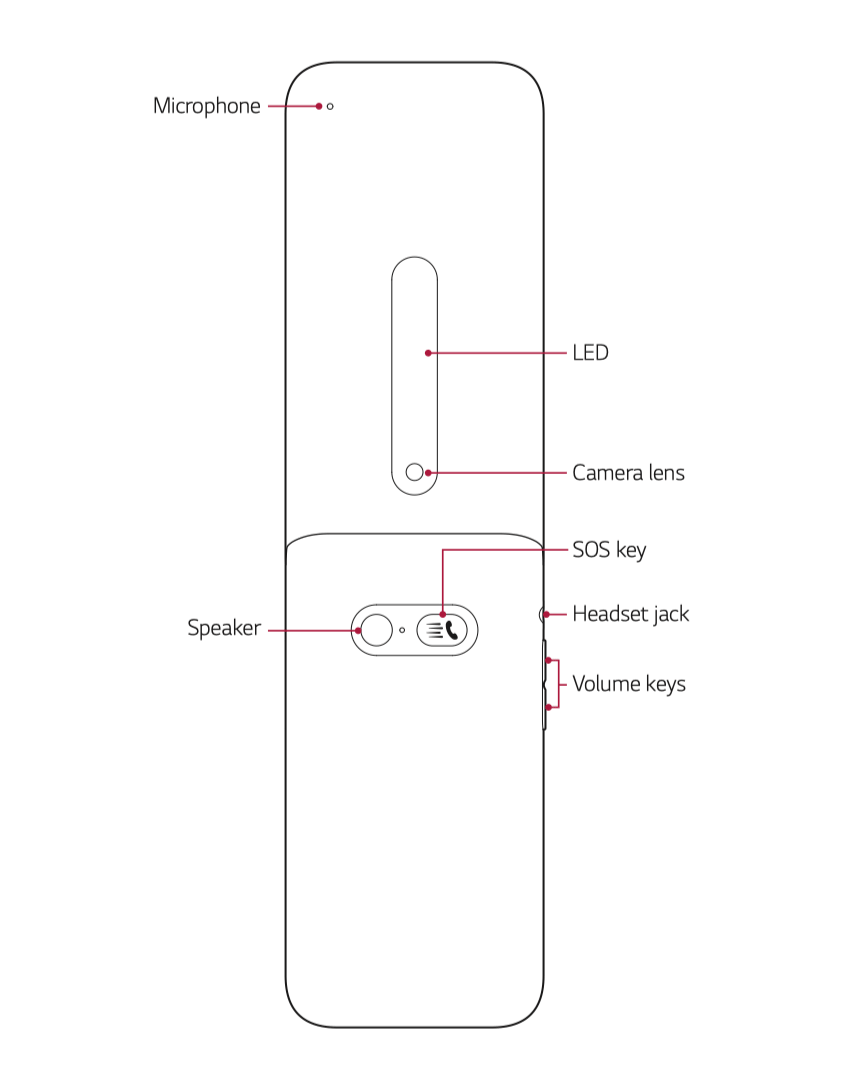 Detail Lg Flip Phone Icons Symbols Nomer 15