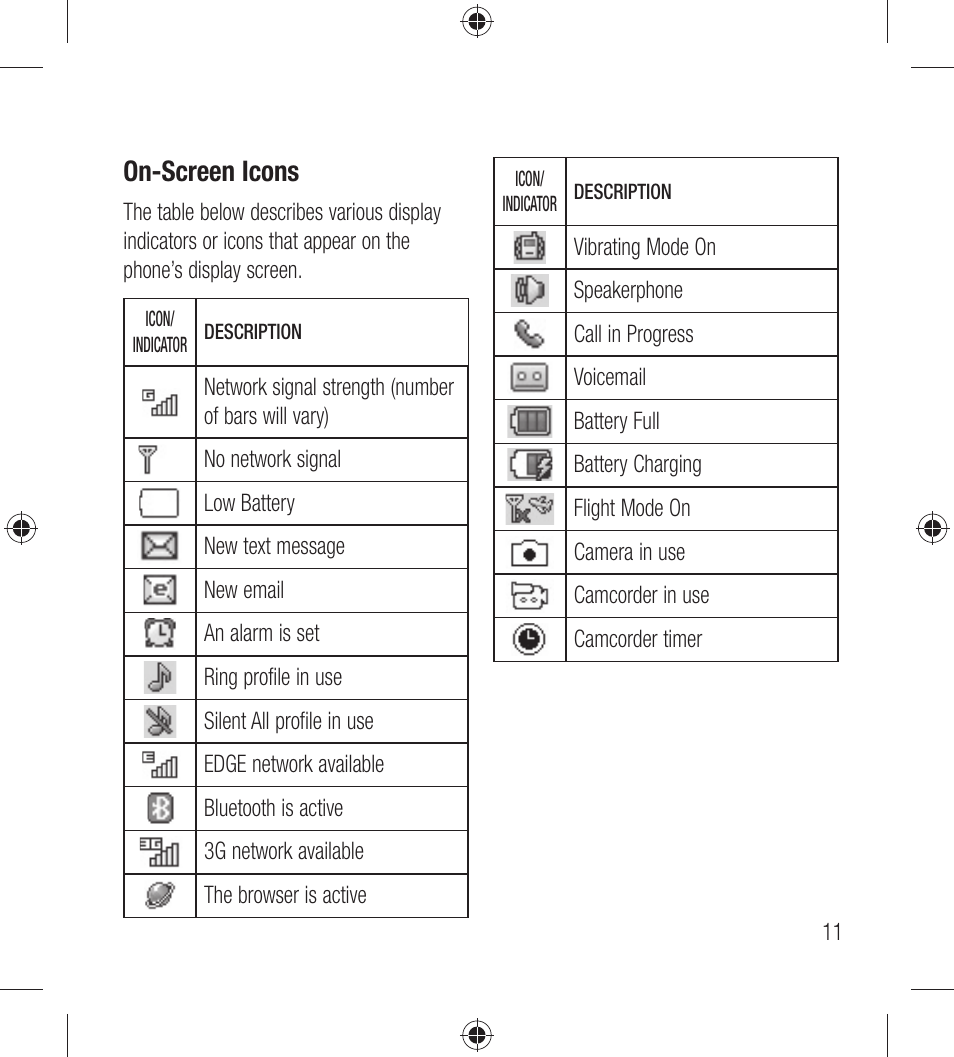 Detail Lg Flip Phone Icons Symbols Nomer 3