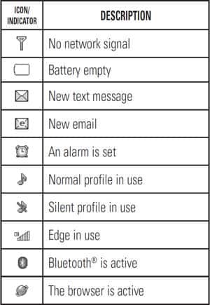 Detail Lg Flip Phone Icons Symbols Nomer 10