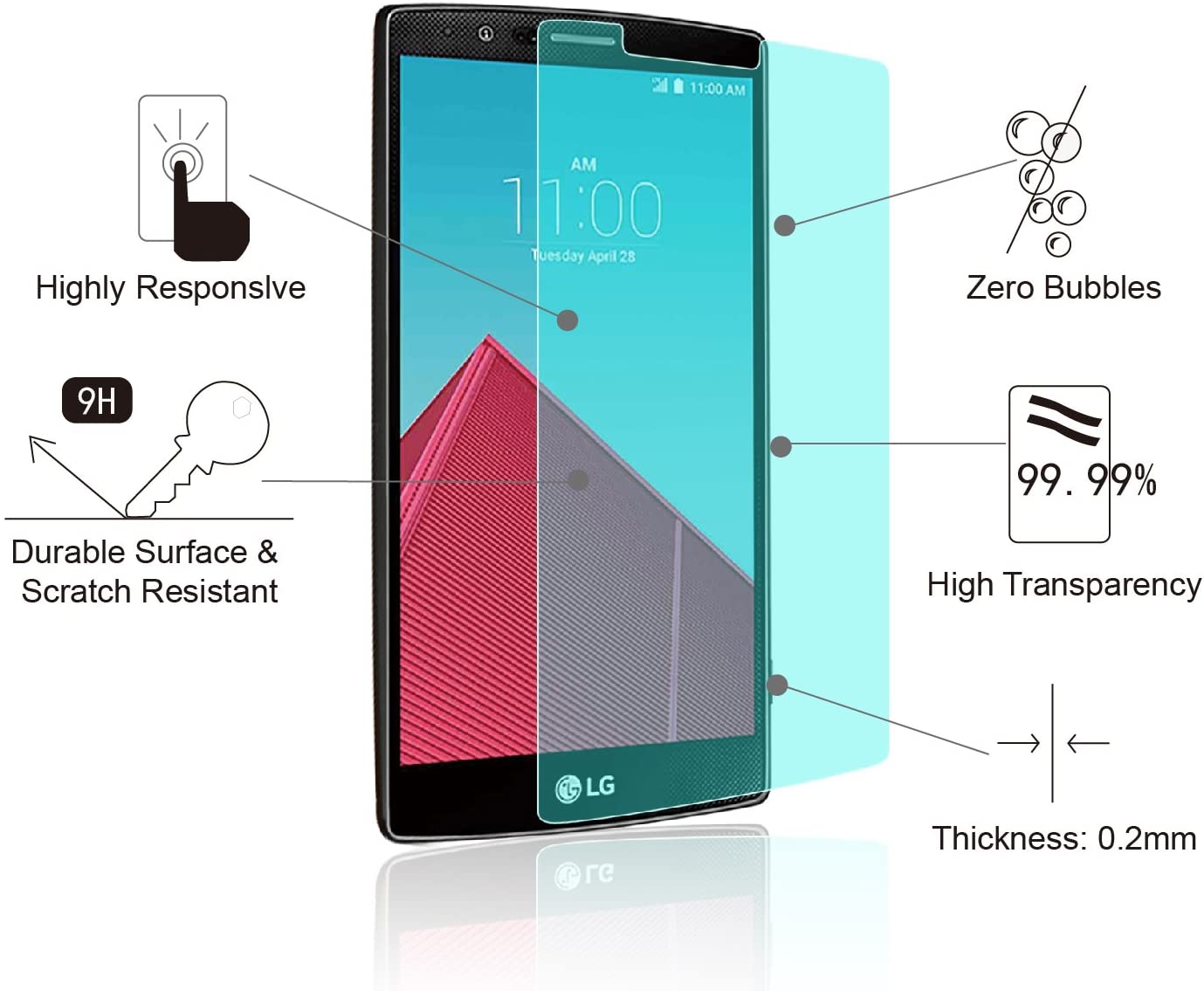 Detail Lg G4 Proximity Sensor Nomer 16