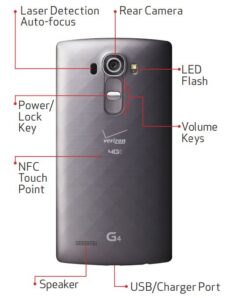 Detail Lg G4 Proximity Sensor Nomer 54