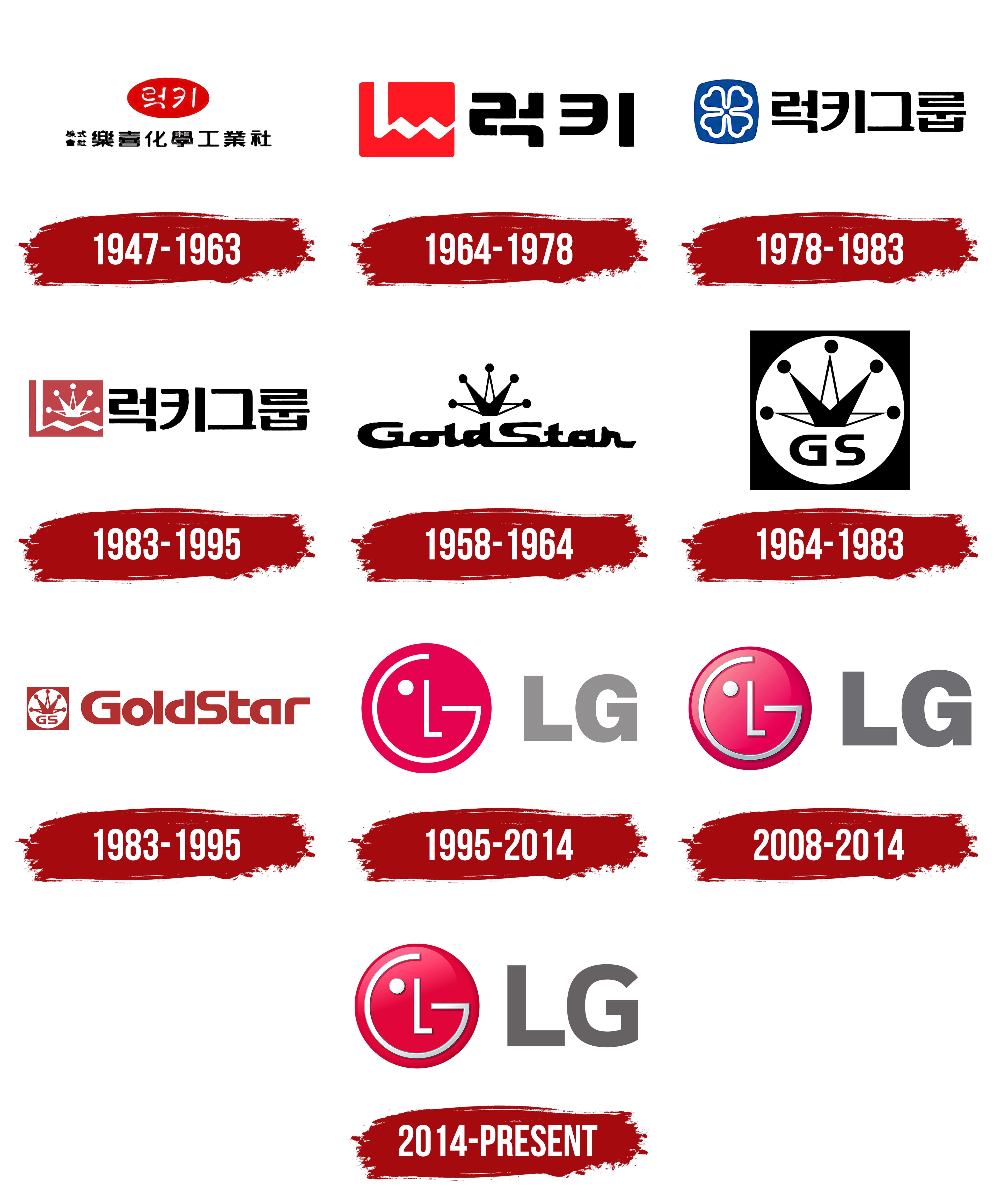 Detail Lg Logos Nomer 17