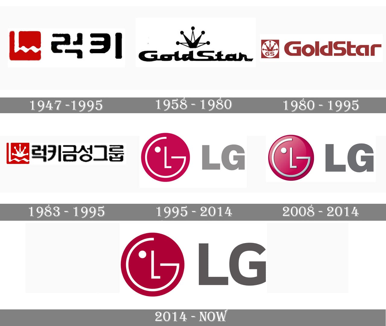 Detail Lg Original Name Nomer 2