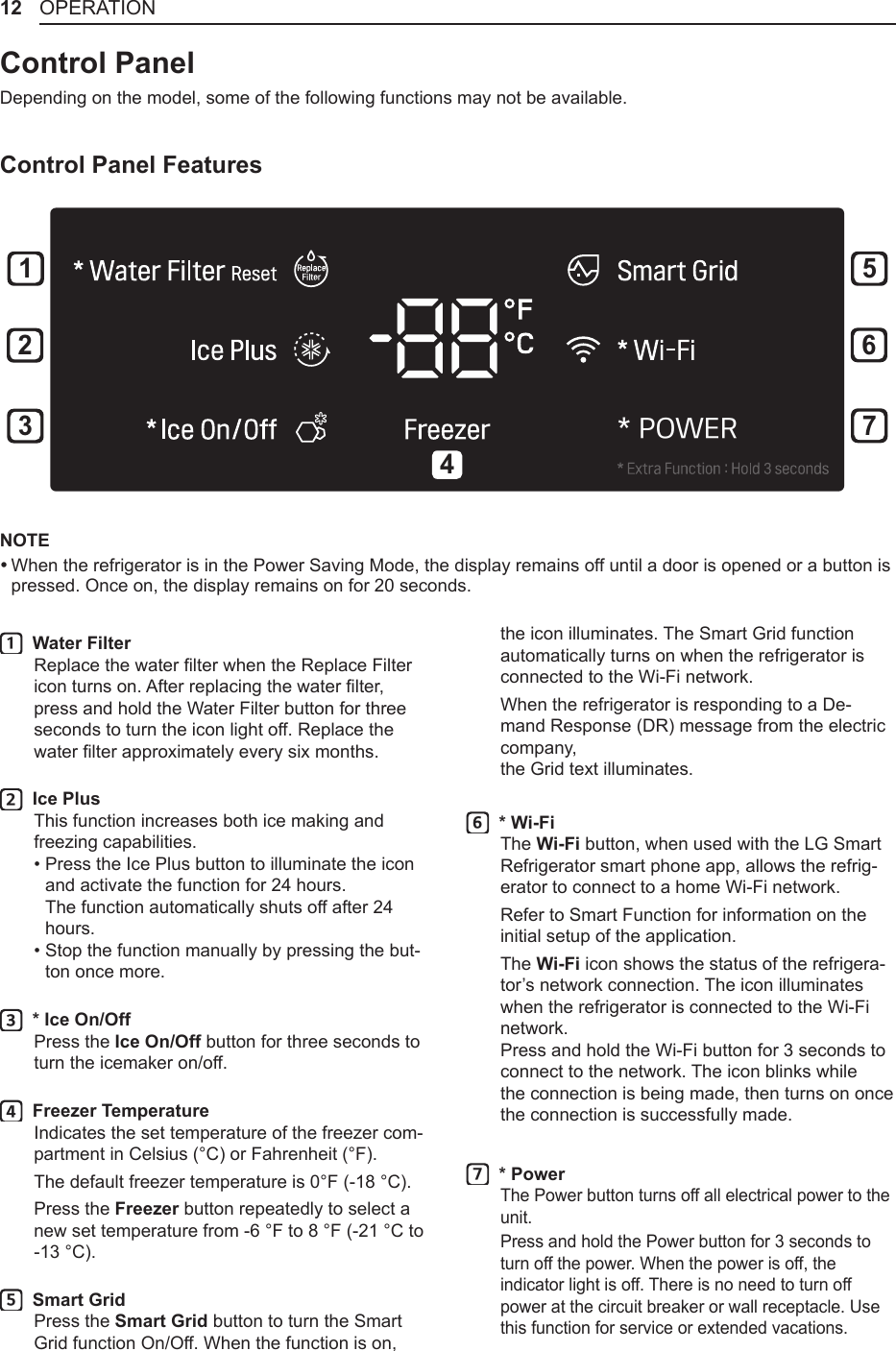 Detail Lg Refrigerator Symbols Nomer 24