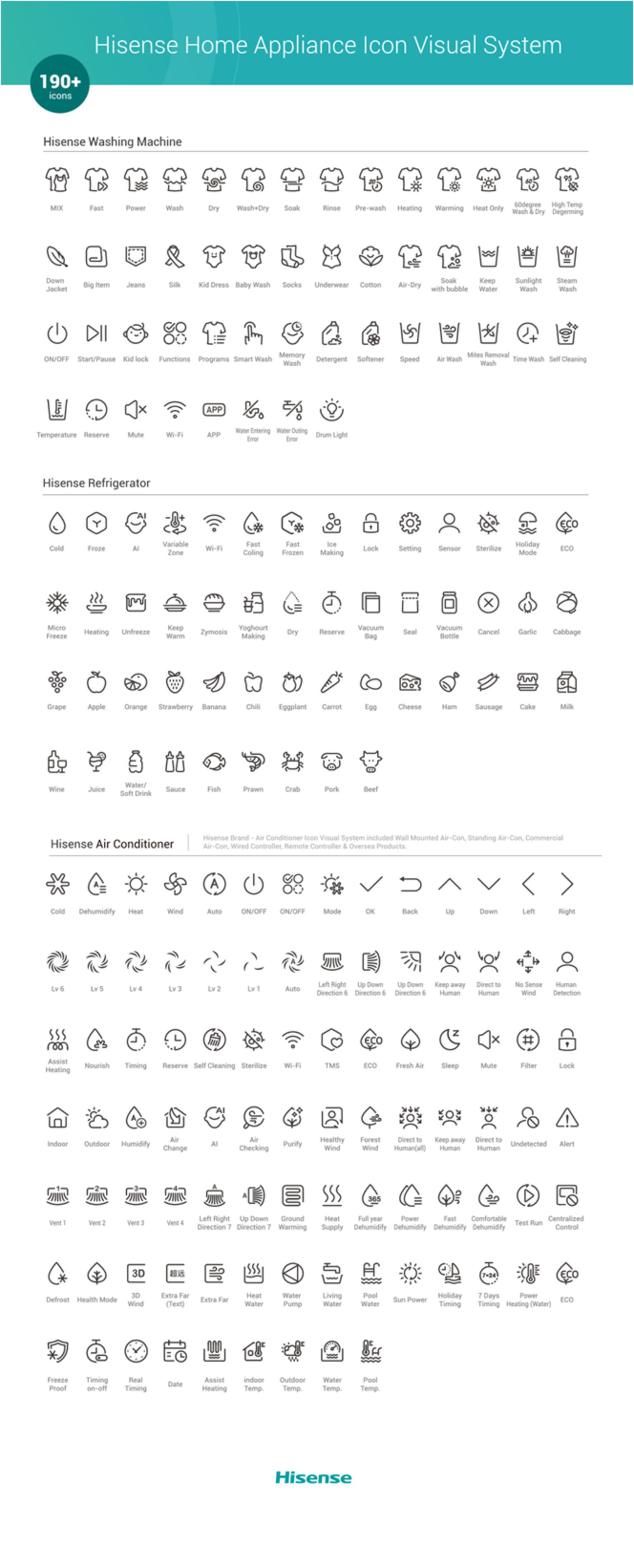 Detail Lg Refrigerator Symbols Nomer 36