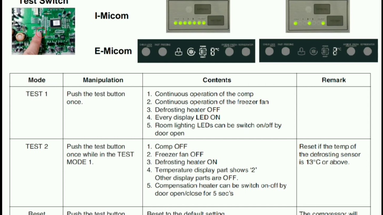 Detail Lg Refrigerator Symbols Nomer 46