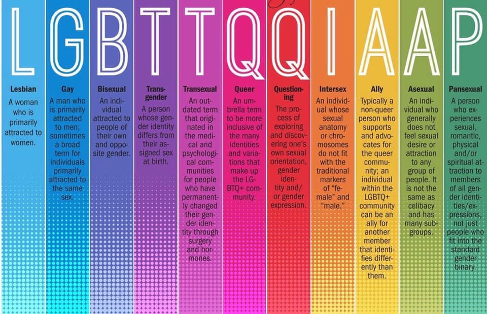 Detail Lgbtqia Images Nomer 7
