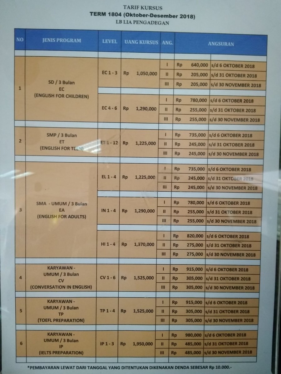 Detail Lia Pengadegan Toefl Nomer 14