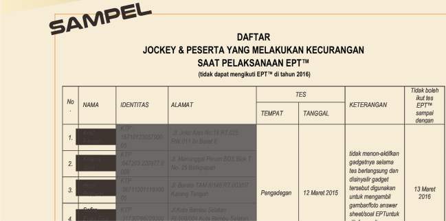 Detail Lia Pengadegan Toefl Nomer 36