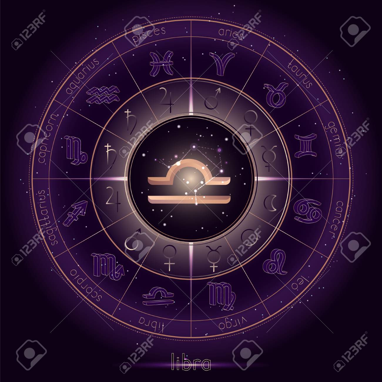 Detail Libra Sign Background Nomer 27