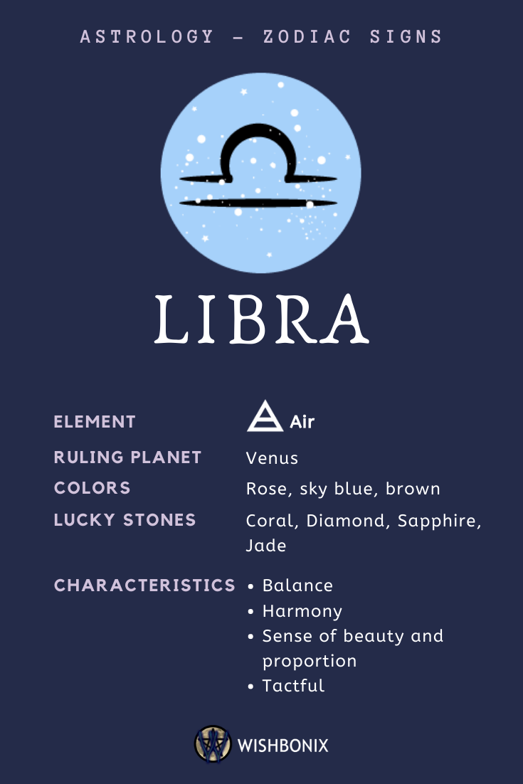 Detail Libra Sign Images Nomer 38