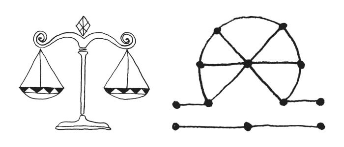 Detail Libra Symbol Images Nomer 7