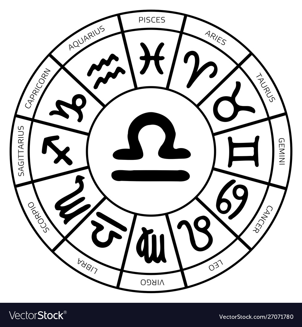 Detail Libra Symbols Images Nomer 11