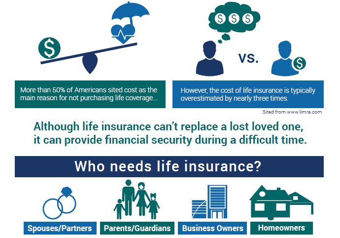 Detail Life Insurance Quotes Nomer 45