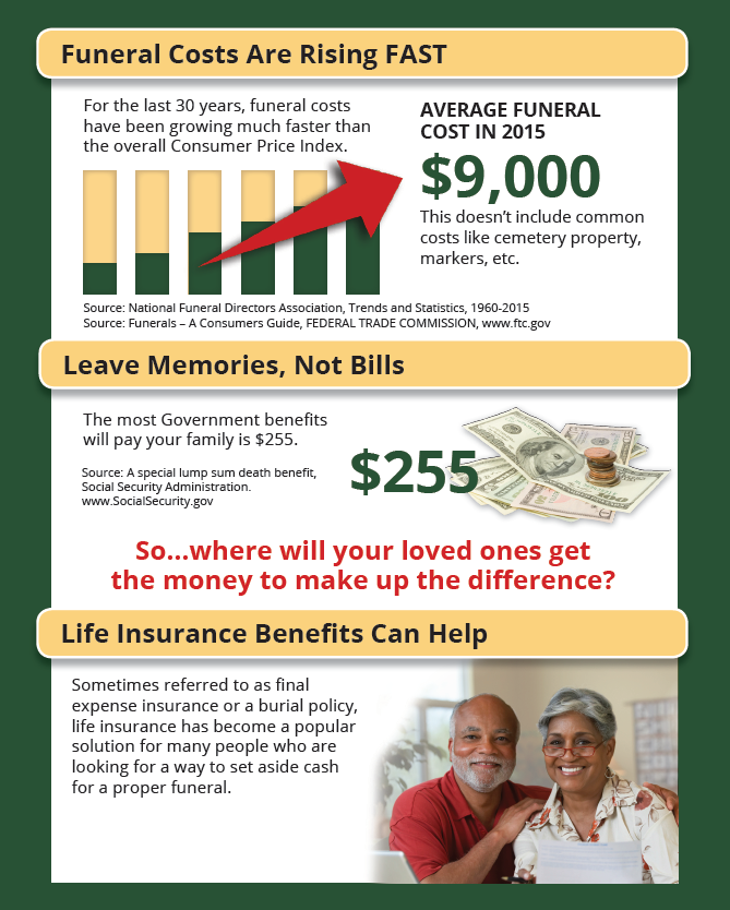 Detail Life Insurance Quotes Over 60 Nomer 27