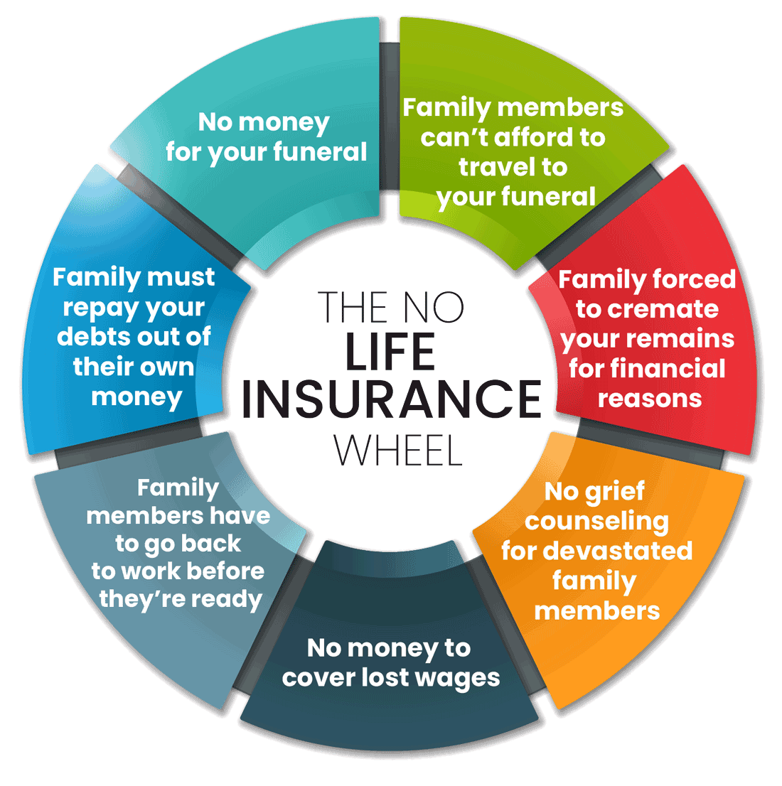 Detail Life Policy Quotes Nomer 33