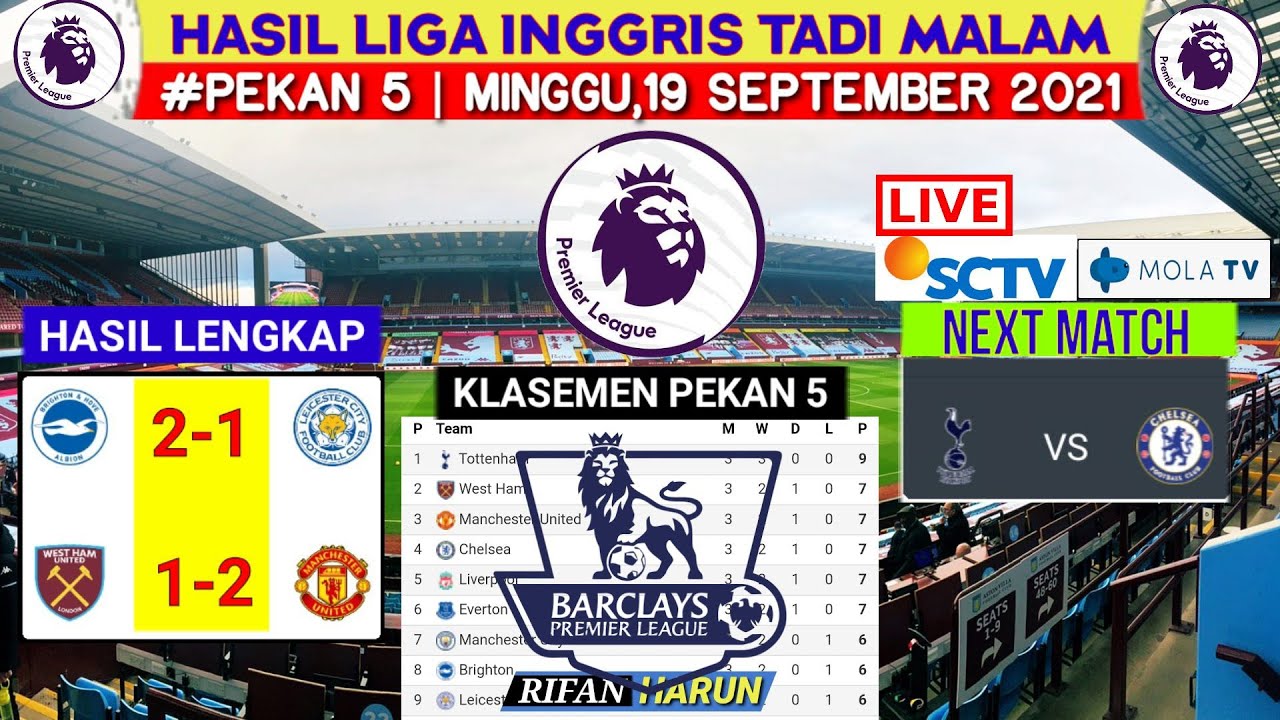 Detail Liga Inggris Contoh Nomer 16