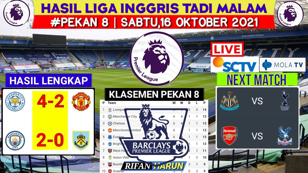 Detail Liga Inggris Contoh Nomer 32