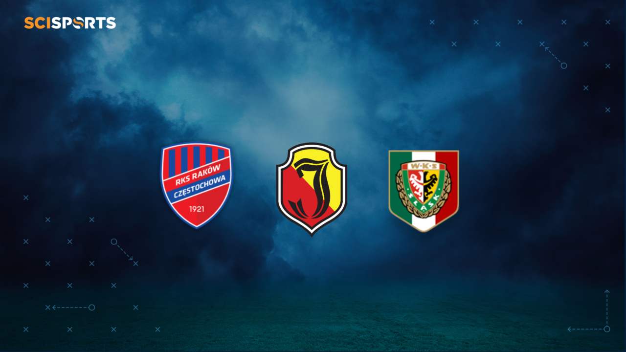 Detail Liga Polandia Ekstraklasa 2020 Nomer 4