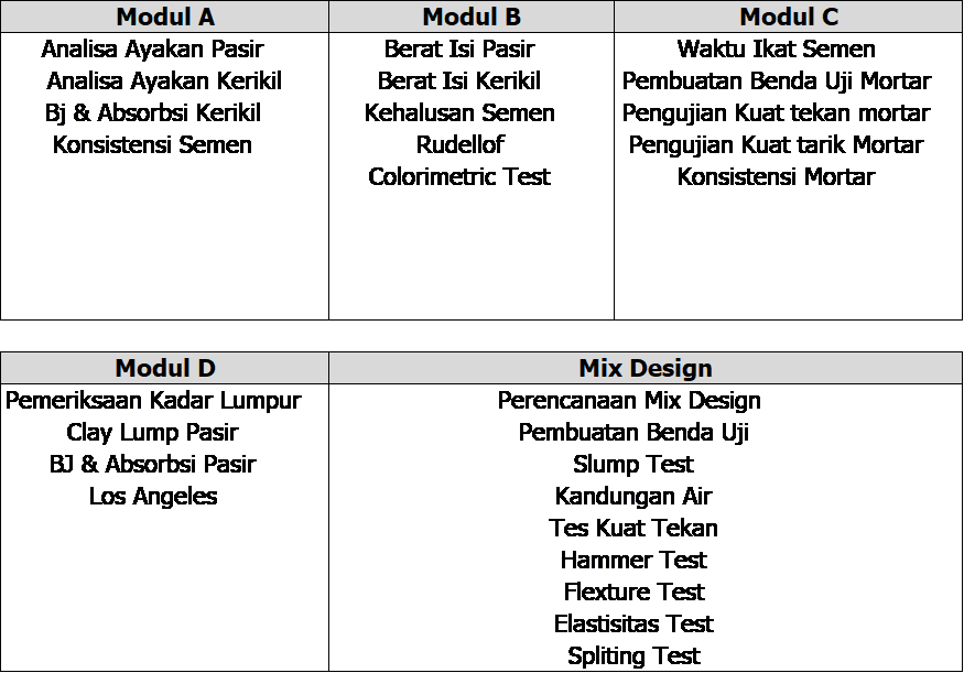 Detail Modul Umum Laboratorium Studio Gambar Nomer 13
