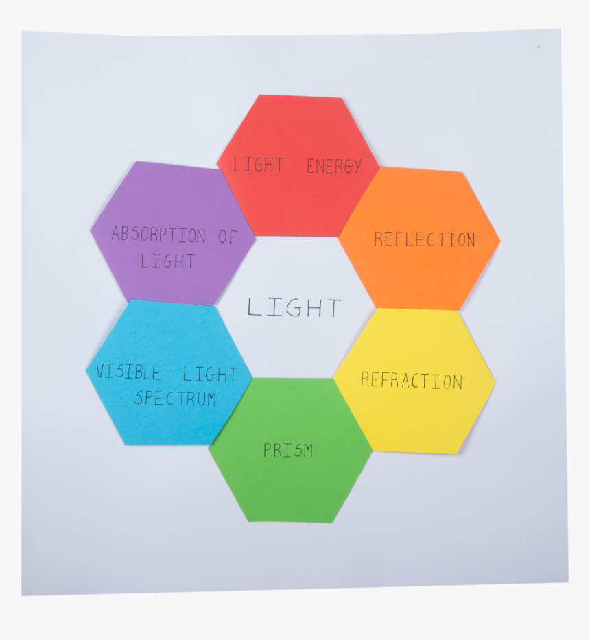 Detail Light Reflection Png Nomer 49