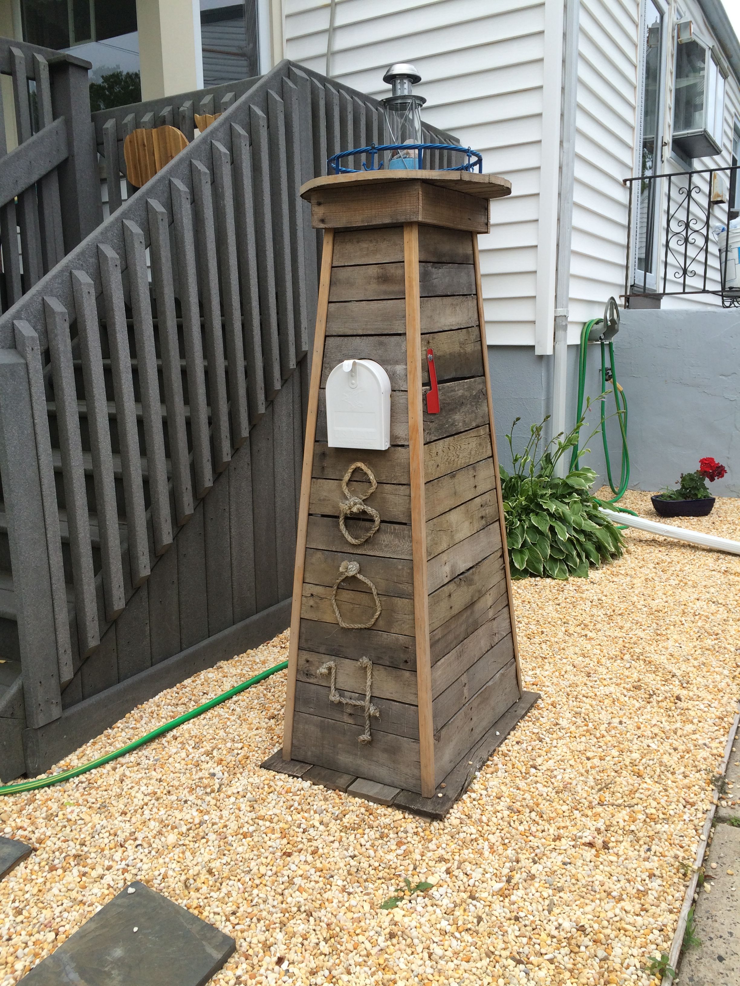 Detail Lighthouse Mailbox Kit Nomer 2