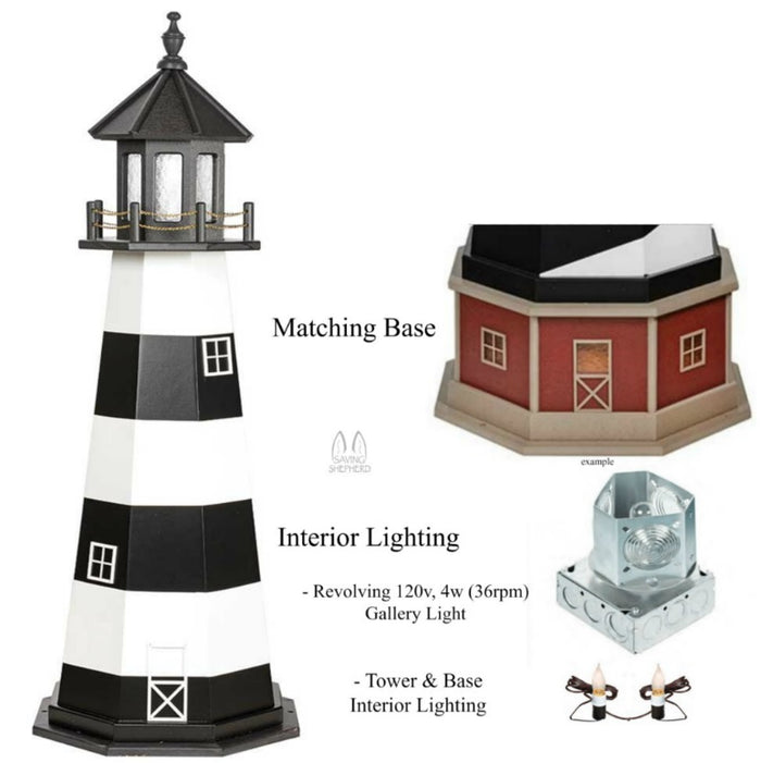 Detail Lighthouse Mailbox Kit Nomer 55