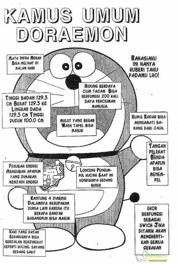 Detail Lihat Gambar Doraemon Nomer 50