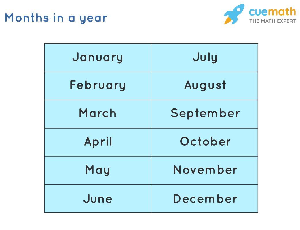 Detail Months Of The Year Png Nomer 36