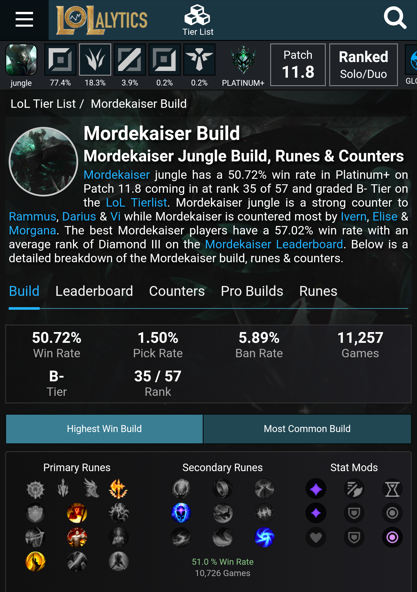 Detail Mord Jungle Nomer 50