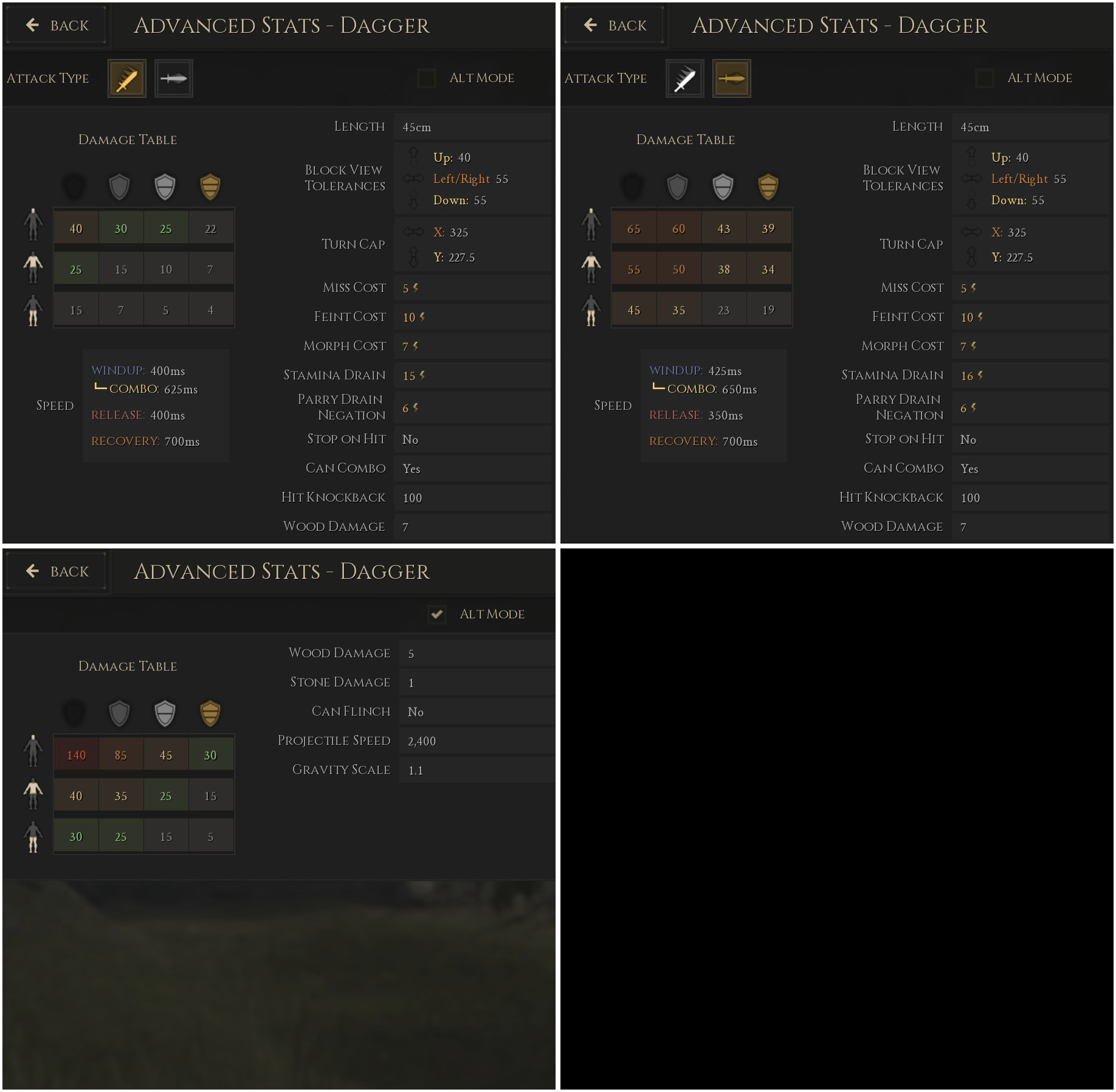 Detail Mordhau Dagger Nomer 49