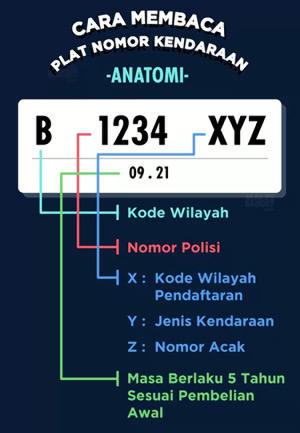 Detail Morfologi Merubah Warna Gambar Menjadi Biru Nomer 38