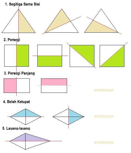 Detail Limah Gambar Karyadari Bangun Datar Nomer 5