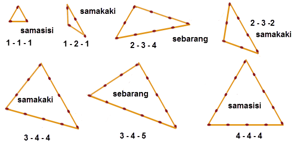 Detail Limah Gambar Karyadari Bangun Datar Nomer 49