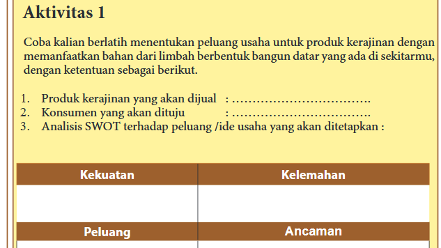 Detail Limah Gambar Karyadari Bangun Datar Kewirausahaan Nomer 30