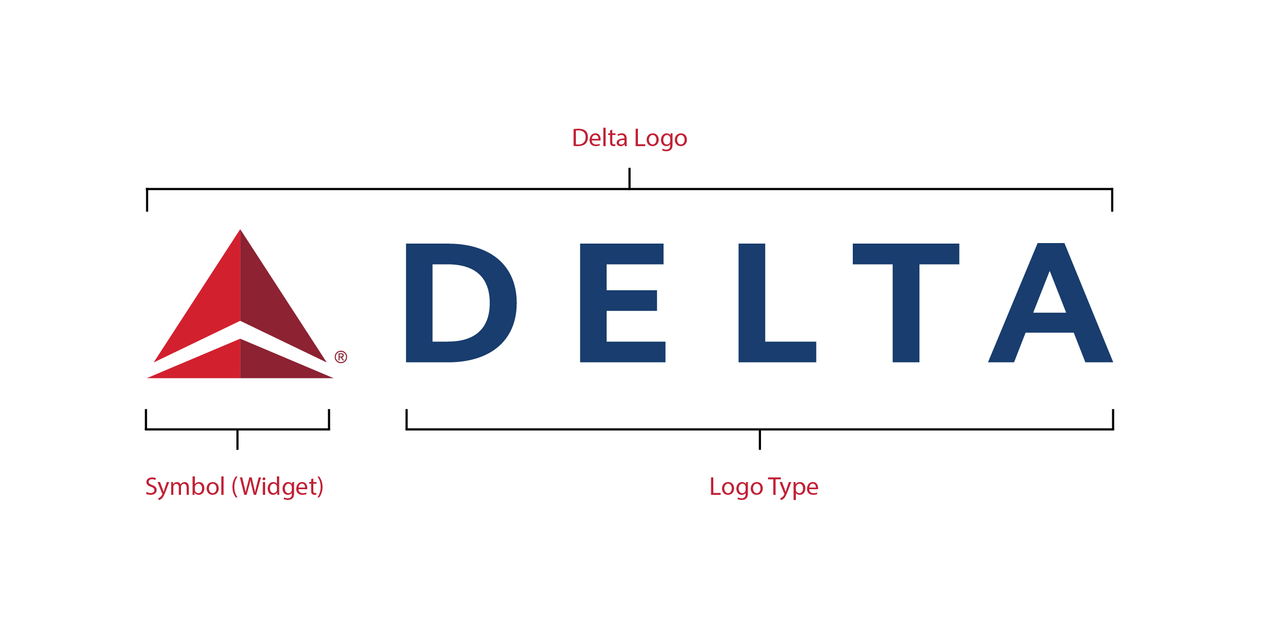 Detail Line Logo Font Nomer 39