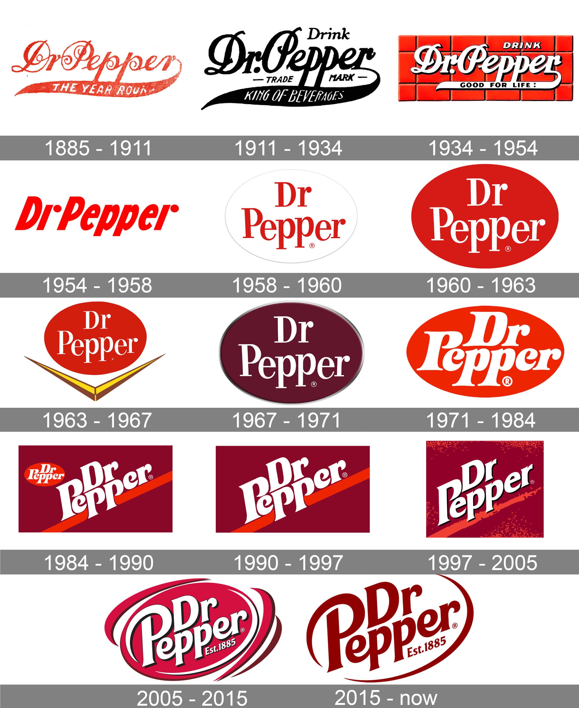 Detail Line Logo Font Nomer 48