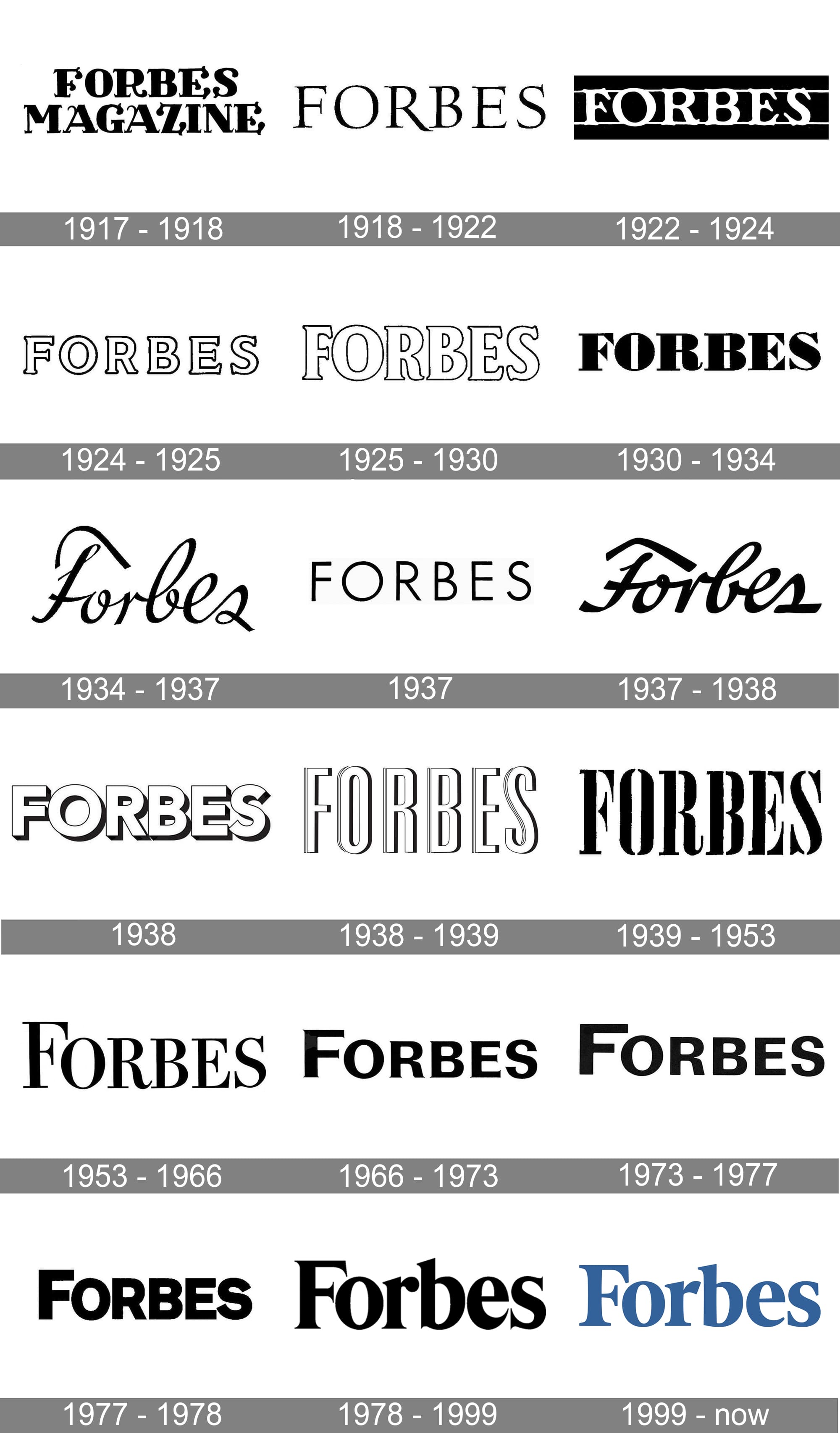 Detail Line Logo Font Nomer 50