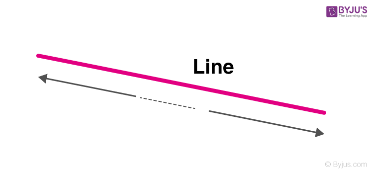 Detail Line Picture Nomer 10