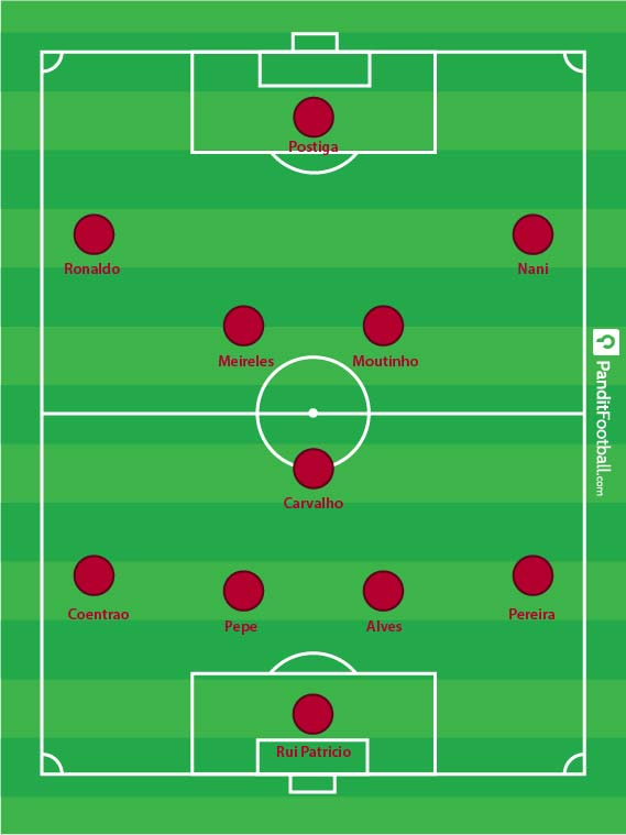 Detail Line Up Sepak Bola Tanpa Nama Nomer 19