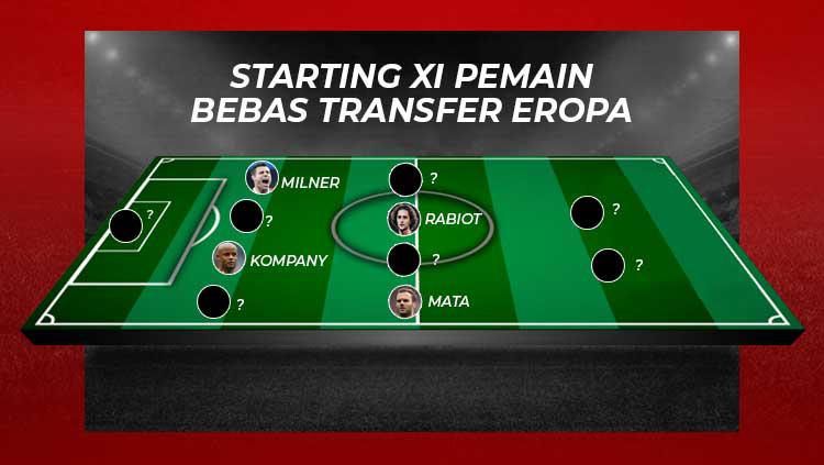 Detail Line Up Sepak Bola Tanpa Nama Nomer 23