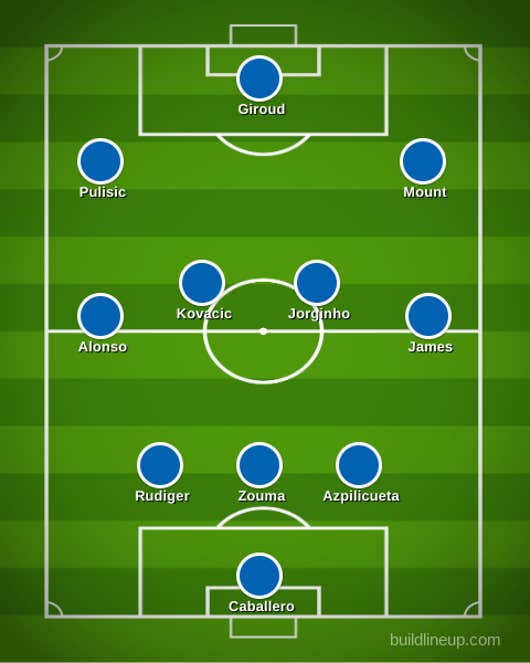 Detail Line Up Sepak Bola Tanpa Nama Nomer 43