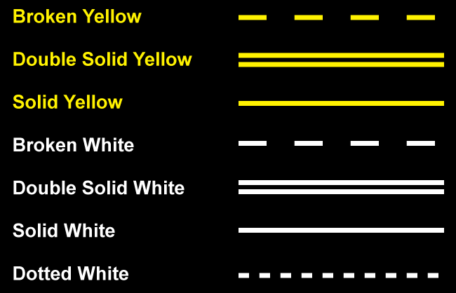 Detail Line Yellow Nomer 35