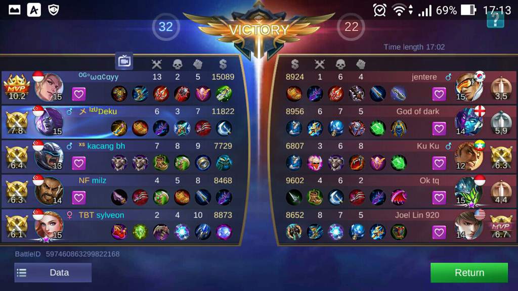 Detail Moskov Mobile Legends Nomer 44