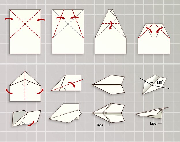 Most Aerodynamic Paper Airplane - KibrisPDR