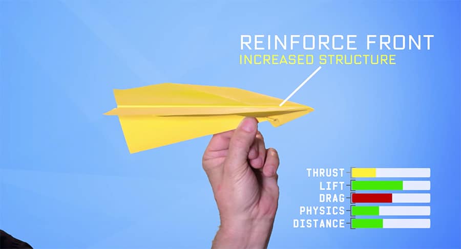 Detail Most Aerodynamic Paper Airplane Nomer 6