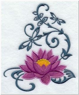 Detail Motif Batik Bunga Teratai Nomer 21